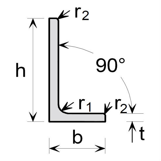 gi-angle-bar-and-mild-steel-angle-bar-buy-dimensions-chart-q195-gi