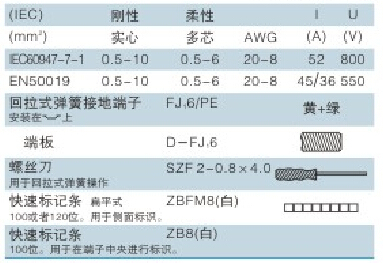 Fj-6/peバリアターミナルブロックコネクタ仕入れ・メーカー・工場