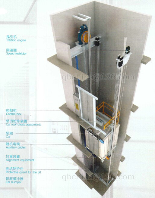 无机房电梯安装工艺(电力驱动曳引式电梯,内容详细,附