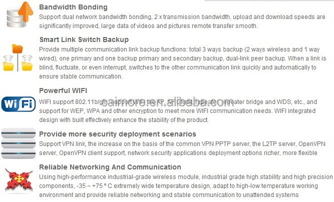 工業用セルラールータm2mlteopenvpnvpn無線lanlanrj454atm用セキュリティソリューション仕入れ・メーカー・工場