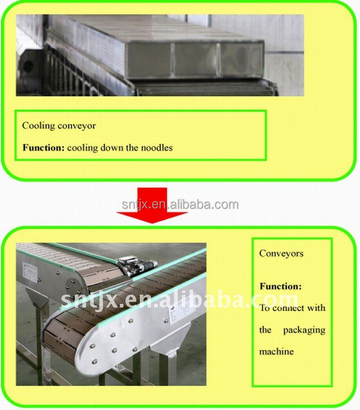 240000pcs/day Non-fried Automatic Instant Noodle Making Machine