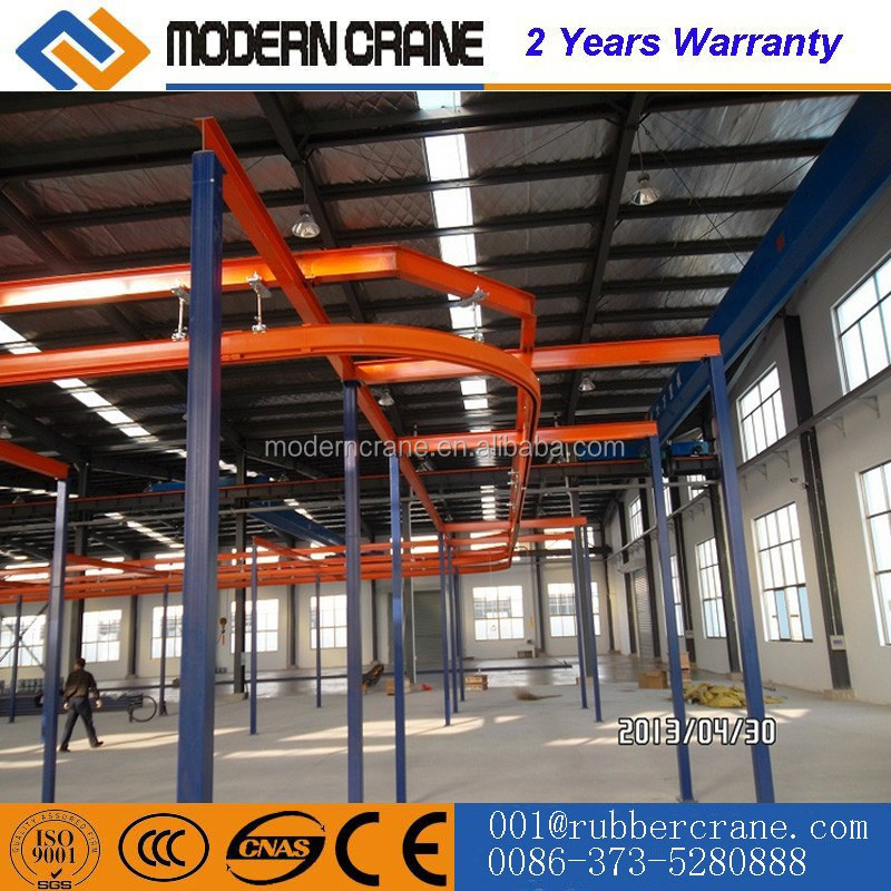 free standing overhead system kbk 14