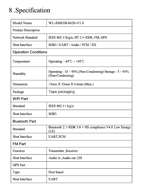 コンボモジュールmt662044ピンwl- sm01b- 6620- v1.015※14mmwifi: sdiobt/fm/gprs: uart仕入れ・メーカー・工場