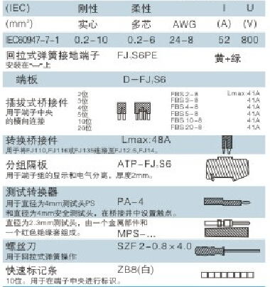 スペードfjs6-pehanrootpcb良質防水端子台仕入れ・メーカー・工場