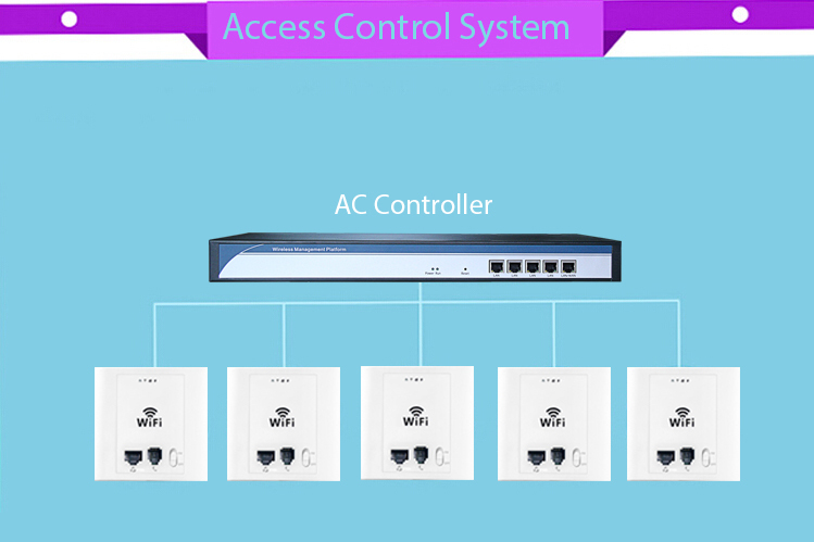 屋内無線appoe電源全ホテル無線信号カバレッジ仕入れ・メーカー・工場