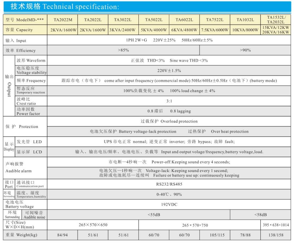 technial data sheet.jpg