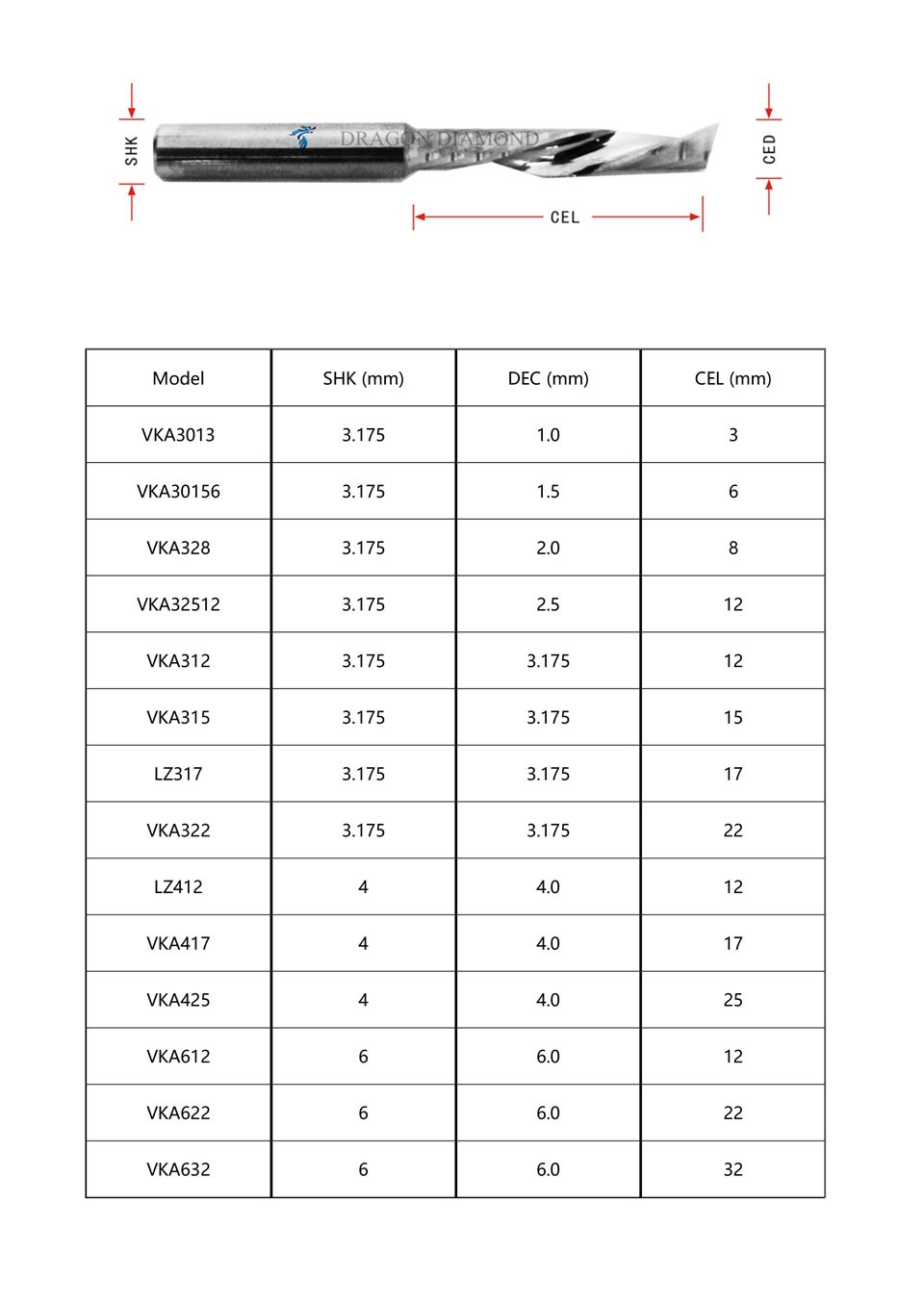 3.175ミリメートル直径12ミリメートルcncルータスパイラルカッターimproted材料一フルートsprialカッター用アルミエンドミルビット仕入れ・メーカー・工場