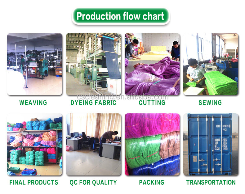 2016中国メーカーホット販売黒横糸編みフックとループベルベット、ナイロンループ生地、接着剤付きベルベットでロール仕入れ・メーカー・工場
