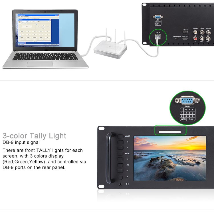 Feelworldデュアル7インチアナログhdmi sdiモニターセットラックマウントコンピュータ放送d71仕入れ・メーカー・工場