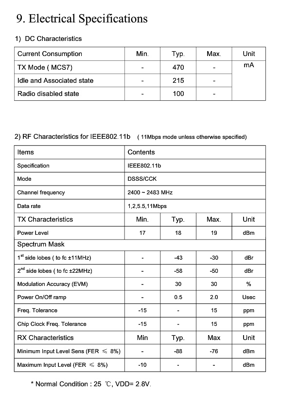 コンボモジュールmt662044ピンwl- sm01b- 6620- v1.015※14mmwifi: sdiobt/fm/gprs: uart仕入れ・メーカー・工場