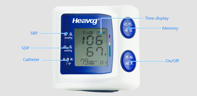 完全にa8手首式自動デジタル血圧計問屋・仕入れ・卸・卸売り