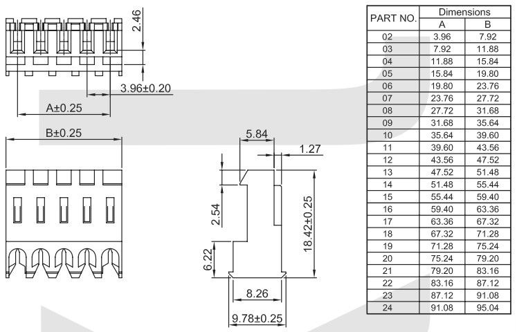 モレックスコネクタ3.96mm2345678910111213141516１718192021222324kls1-mt-3.96、 ul、 cerohs指令仕入れ・メーカー・工場