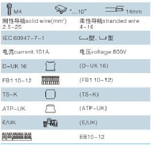 Uk-16nパラレルワイヤコネクタ電気メーターの端子台仕入れ・メーカー・工場