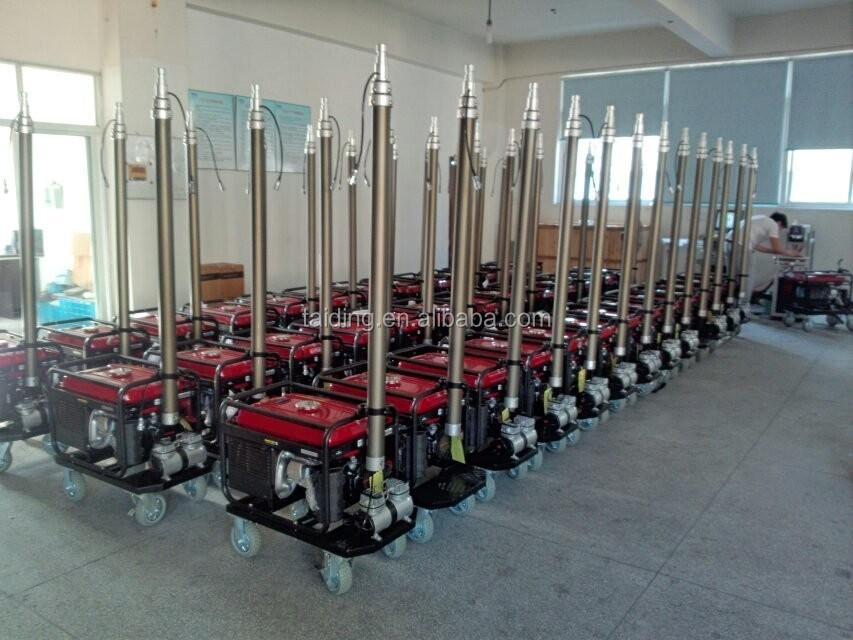 1-3kw爆発- プルーフledトーチ警察の使用の懐中電灯問屋・仕入れ・卸・卸売り