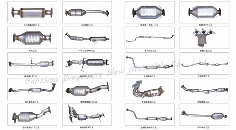 自動車排気フィルターscr選択的なノイズ- 除害触媒コンバーター問屋・仕入れ・卸・卸売り