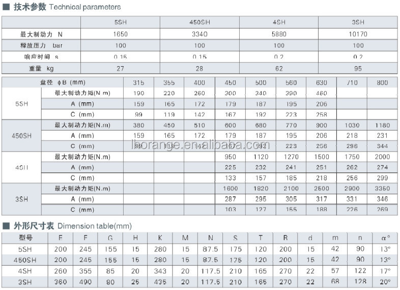 障害保護用ブレーキ油圧5sh販売/+8618939580276問屋・仕入れ・卸・卸売り