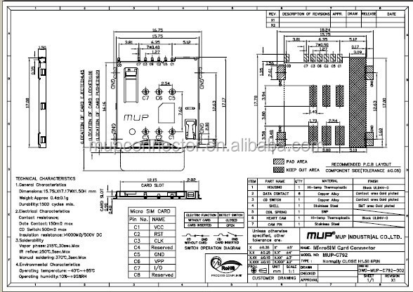 Mup-c792マイクロsimカードコネクタsmtタイプにノーマルクローズ仕入れ・メーカー・工場