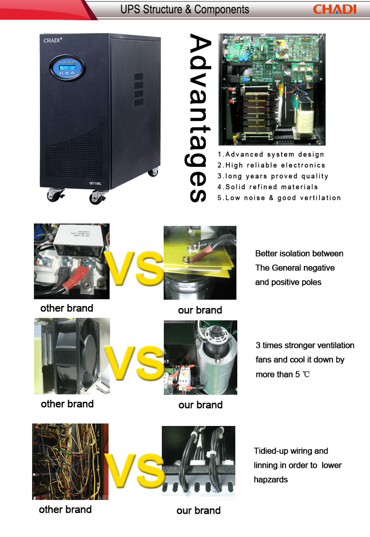 The details of main components .jpg