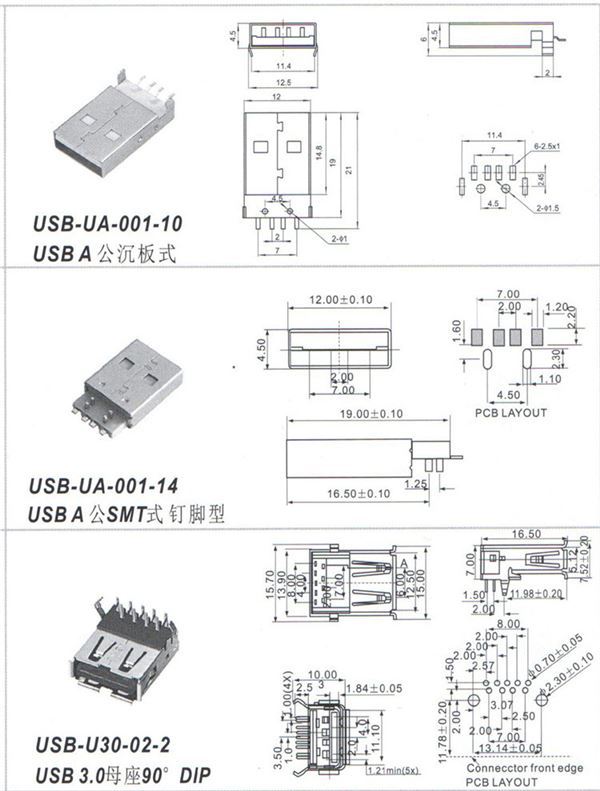 新しい到着の高品質2014年マイクロusbメスはんだコネクタ仕入れ・メーカー・工場