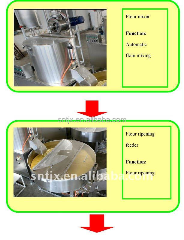 240000pcs/day Non-fried Automatic Instant Noodle Making Machine
