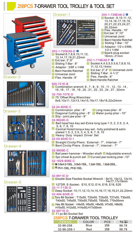 スペロ精密ドライバービット問屋・仕入れ・卸・卸売り