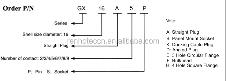 16MM reverse assembling 4pin circular connectors