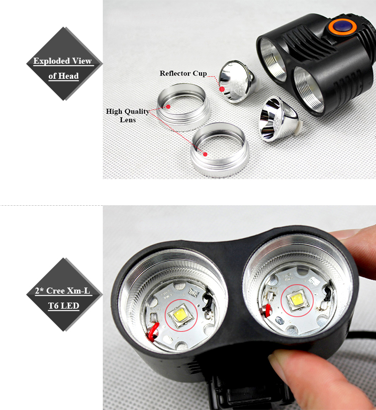 アルミ超高輝度led自転車ライト充電式ledq52ヘッドライト仕入れ・メーカー・工場