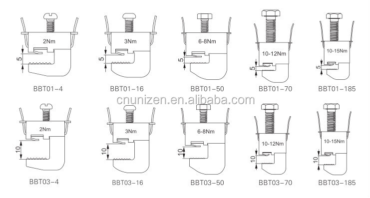 最新unizenbbt50mm銅行動ブスバークリップ仕入れ・メーカー・工場