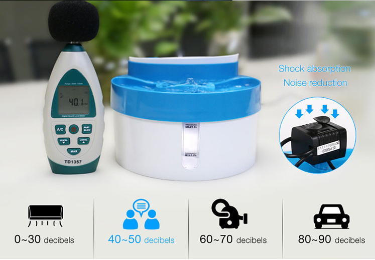Automatic Pet Drinking and Food Bowl for dog cat .png