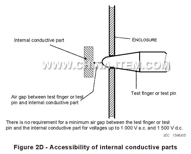 Figure 2D.jpg