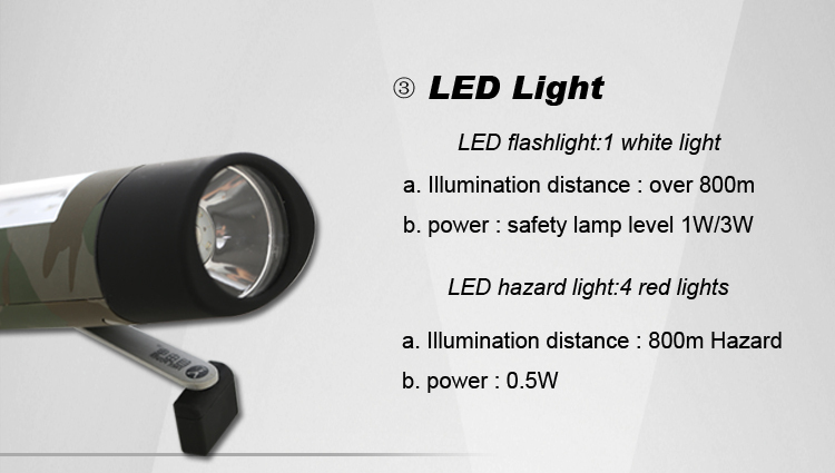 3.7v充電式led多機能usb充電器と懐中電灯仕入れ・メーカー・工場
