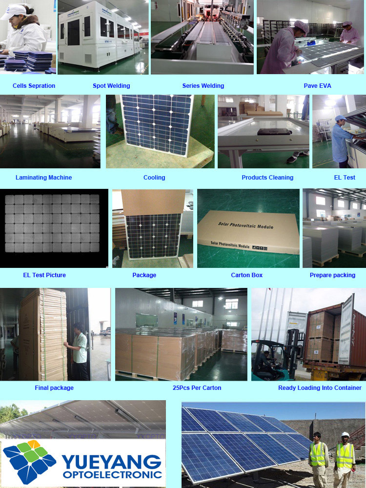 -NewOur standard production process1