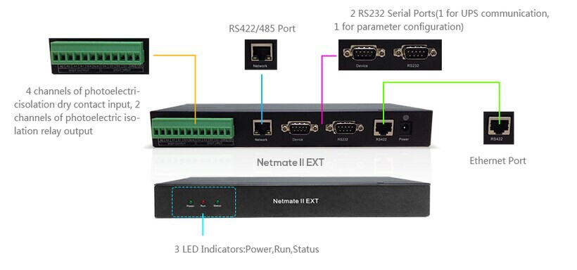ports II EXT.jpg