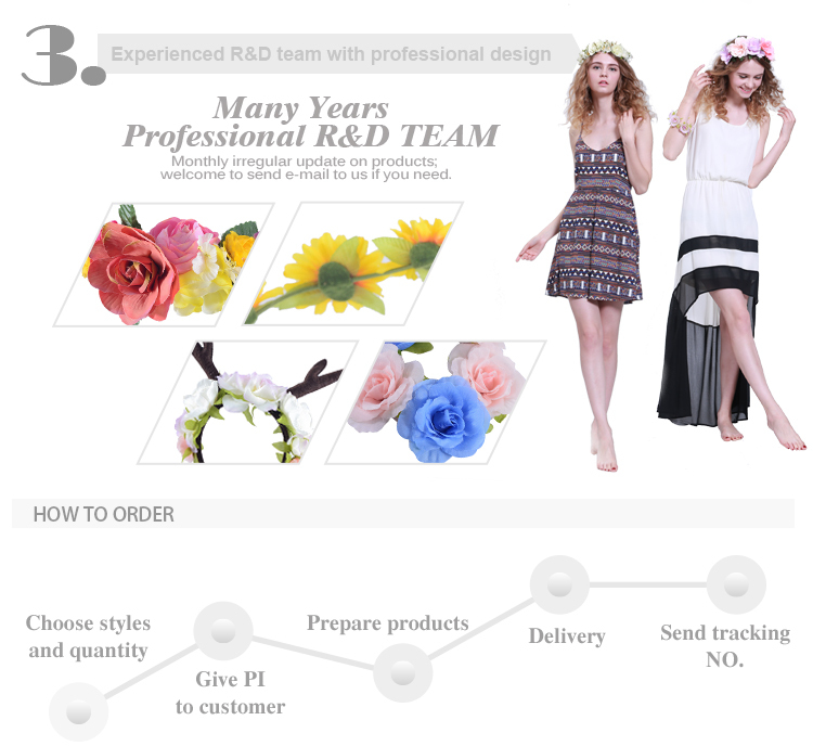 最高品質熱い販売のさまざまな利用可能なデザイン・色花中国の女性のためのヘアークリップの付属品仕入れ・メーカー・工場