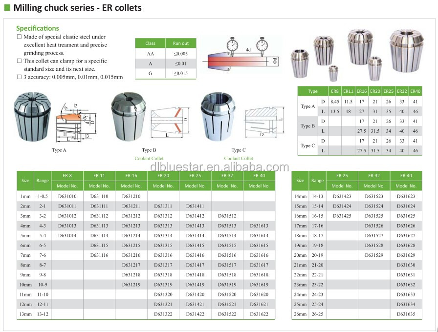 milling machine collet er collet Commodity machine tool high precision er collet 