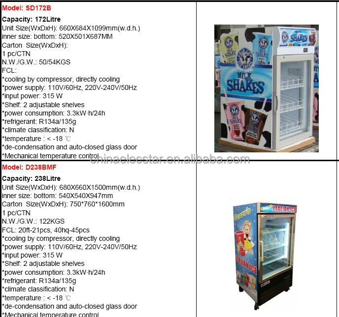 Countertop Freezer With Canopy Glass Door Small For Ice 7 Jpg