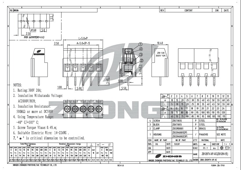 フェニックス端子台zb129vピッチ5.0ミリメートルpcbねじ端子台仕入れ・メーカー・工場