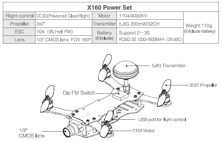 Dys x160 ミニ ライト fpv レーサー 5.8 グラム トランスミッタ 200 メガワット/32ch wtih XM10 esc用サポート oneshot機能 1/3仕入れ・メーカー・工場