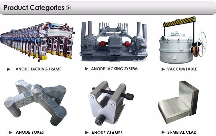 Joda product catalog