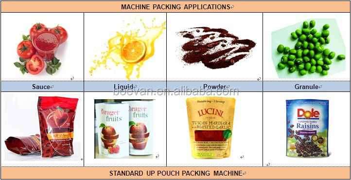 Best sell bottom price lollipop candy wrap packing machine