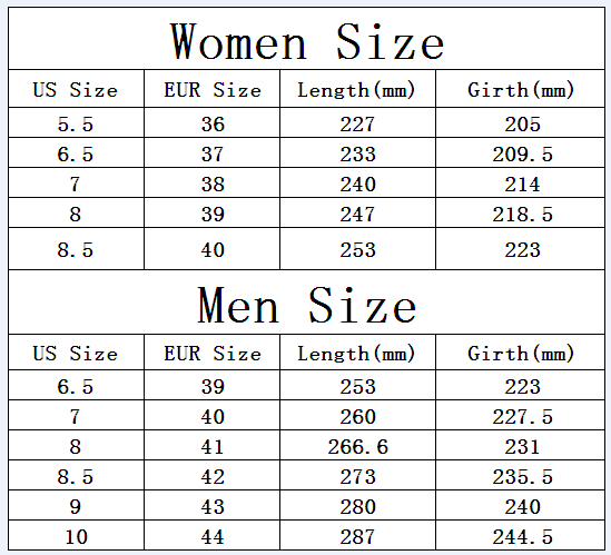 size 5 women to men