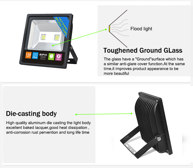 100w led flood light