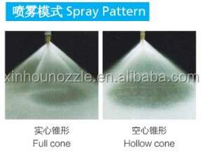 工業用プラスチックスパイラル水除塵スプレーノズル仕入れ・メーカー・工場