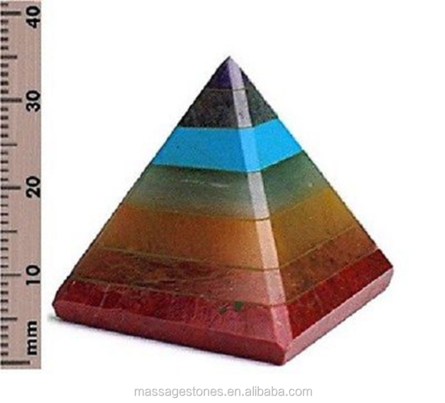 2 pyramid.jpg