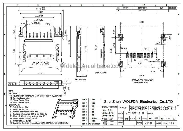 マイクロh=1.5mmpitch1.0t- フラッシュカードコネクタノーマルオープン仕入れ・メーカー・工場