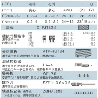 Fjtb- 2.5プラスチックフェニックスコンタクトのターミナルブロック仕入れ・メーカー・工場