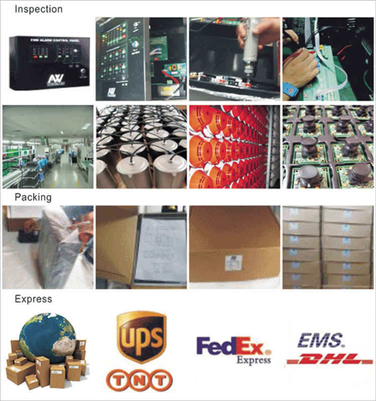  32 zone / 28 zone / 24 zone / 20 zone fire control panel / alarm security system 