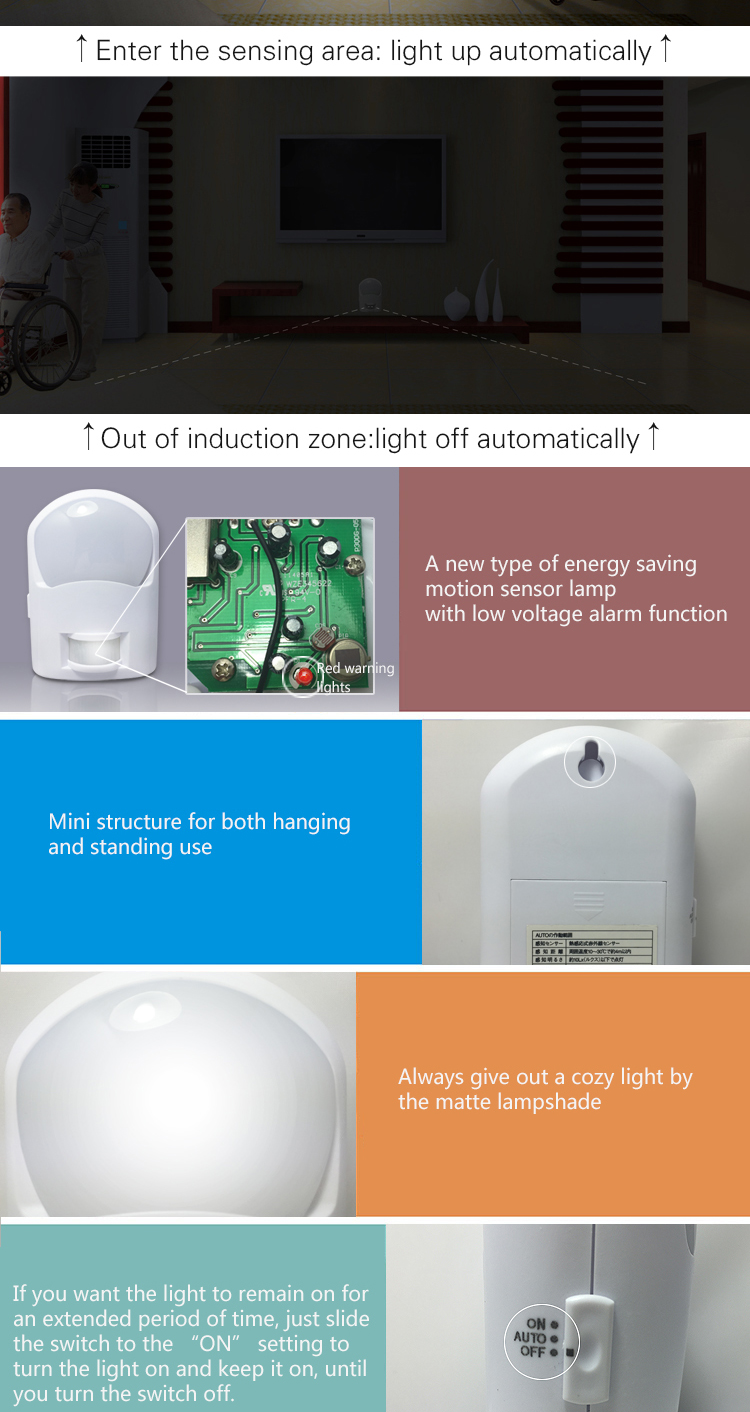 Led ミニ モーション センサー ライト仕入れ・メーカー・工場