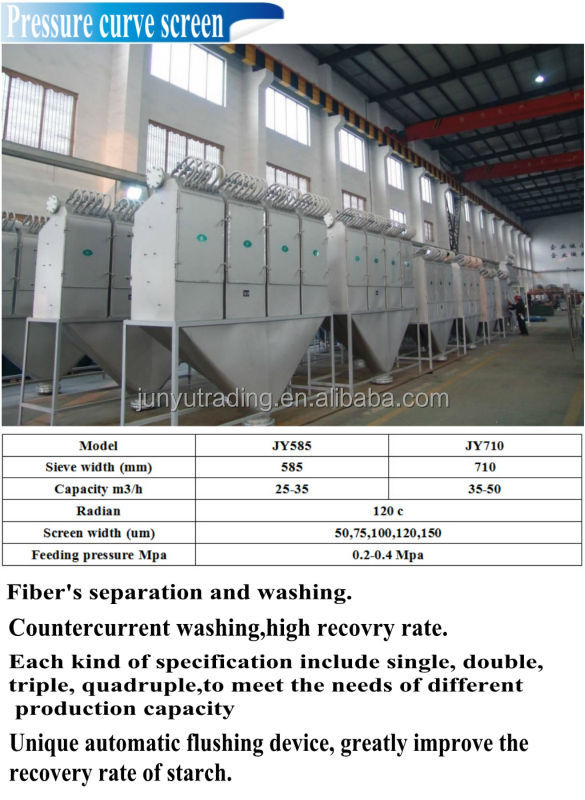 Corn Starch Processing Machine,corn starch