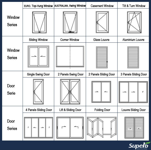 Superb Good Design Glass Australian Standard Double Door Sizes Open Type